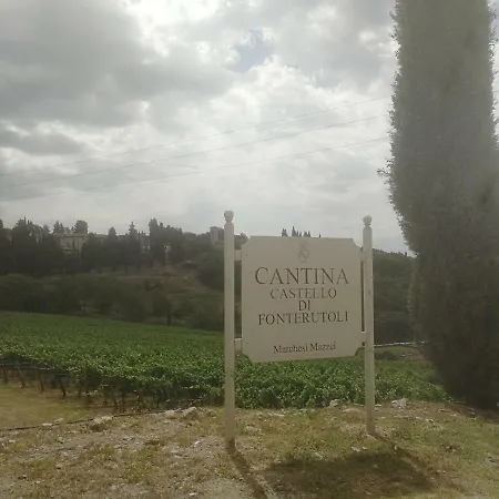 Casa Vacanza * Fonterutoli